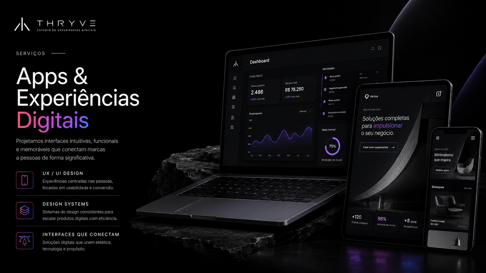 Direção visual para Apps / UX / UI
